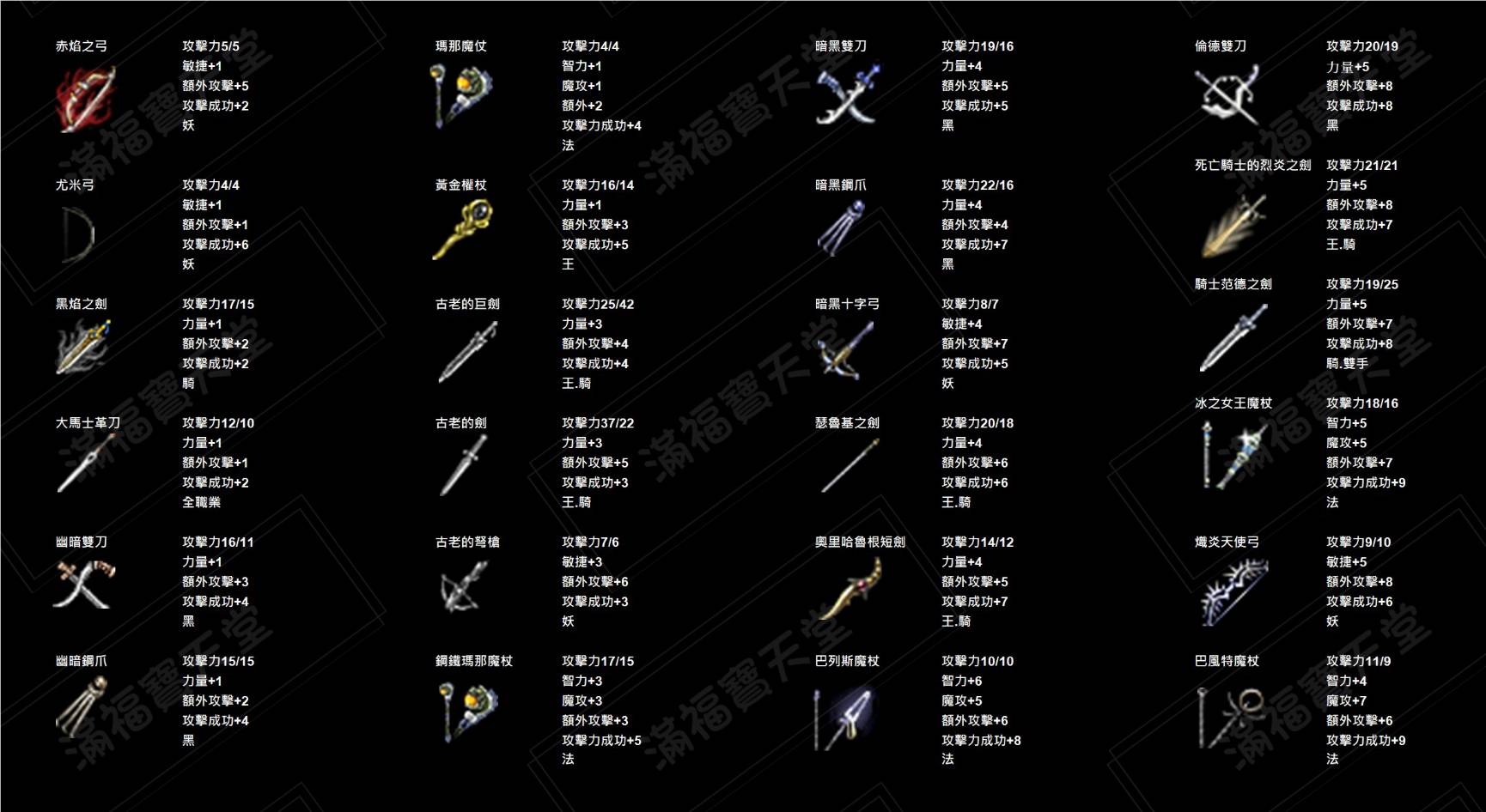 自改武器說明.jpg