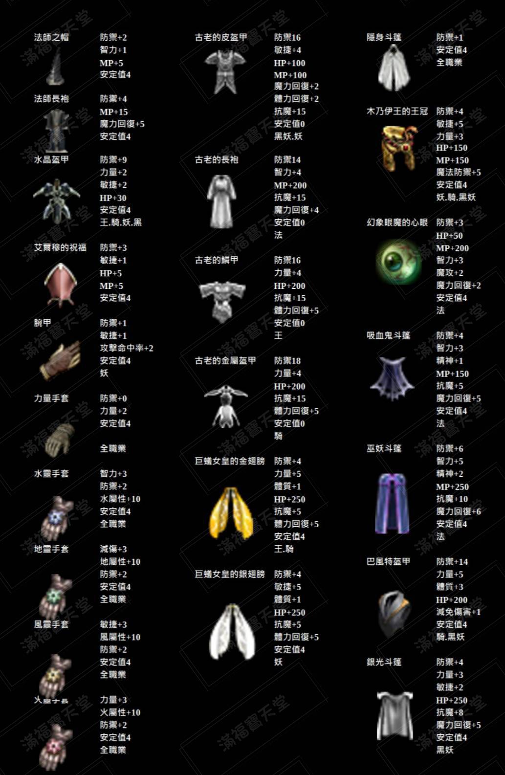 自改裝備說明.jpg